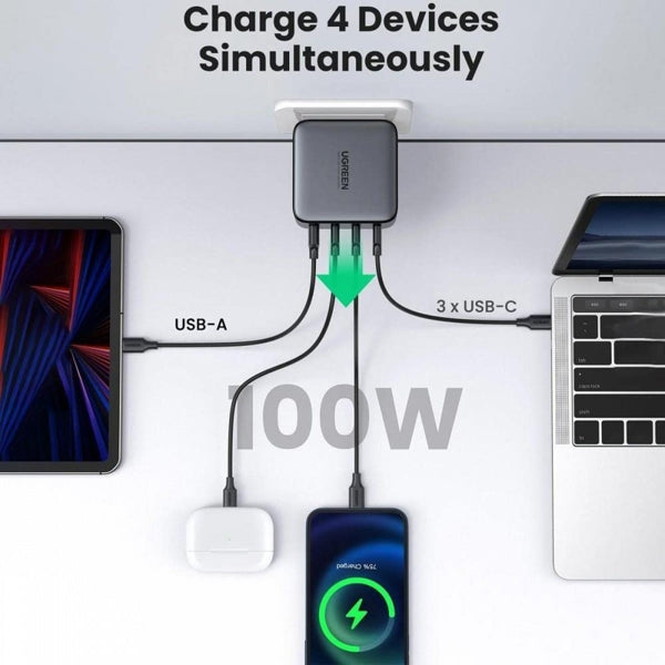UGREEN Nexode 100W charger product view