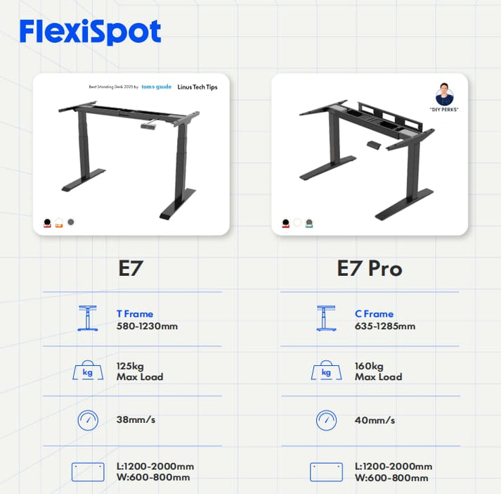 FlexiSpot E7 Pro frame specifications and dimensions