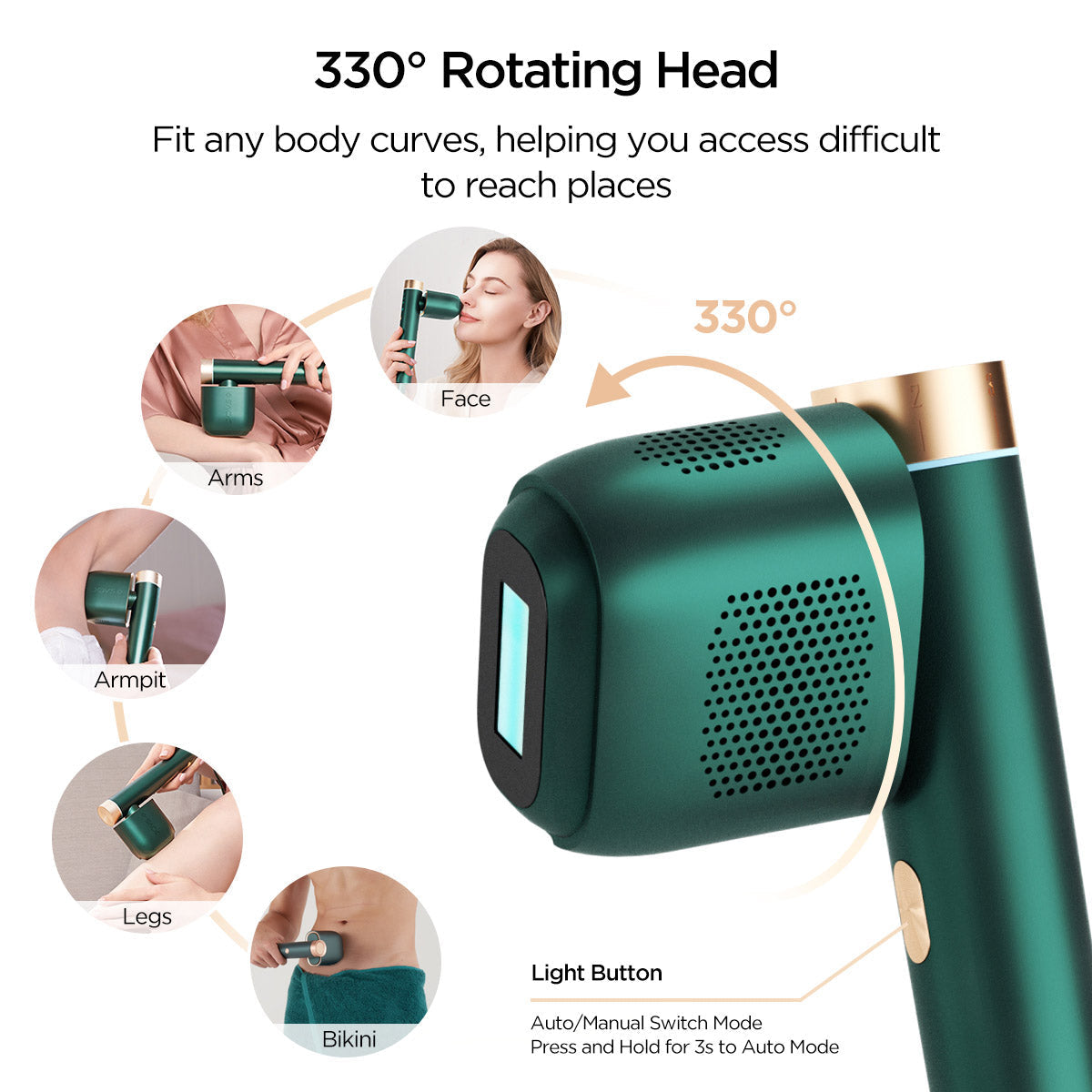 JOVS Pro II IPL device with 330 degree rotating head