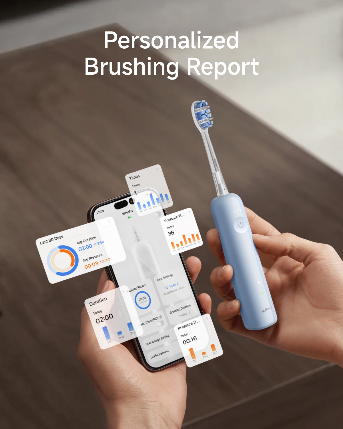 Laifen Wave Pro personalized brushing report