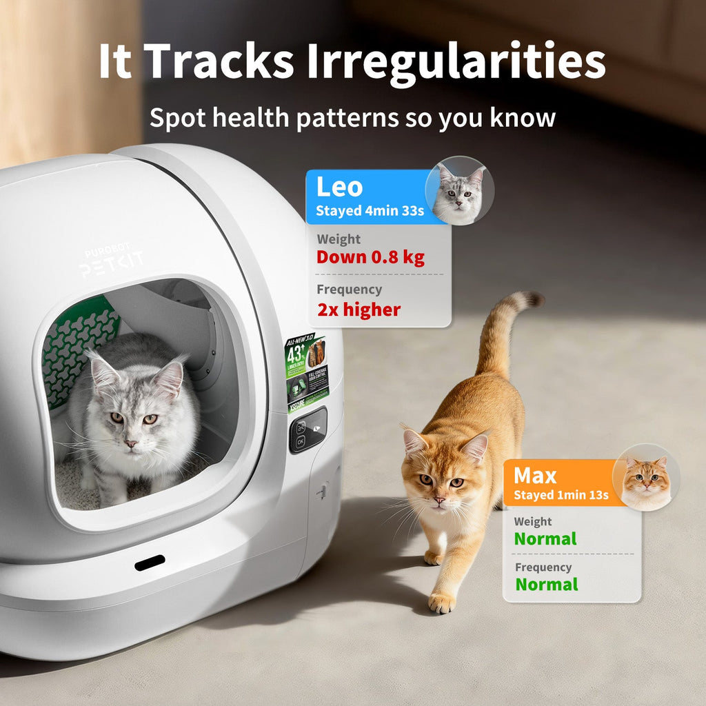PETKIT Purobot Max 3 multi-cat app tracking