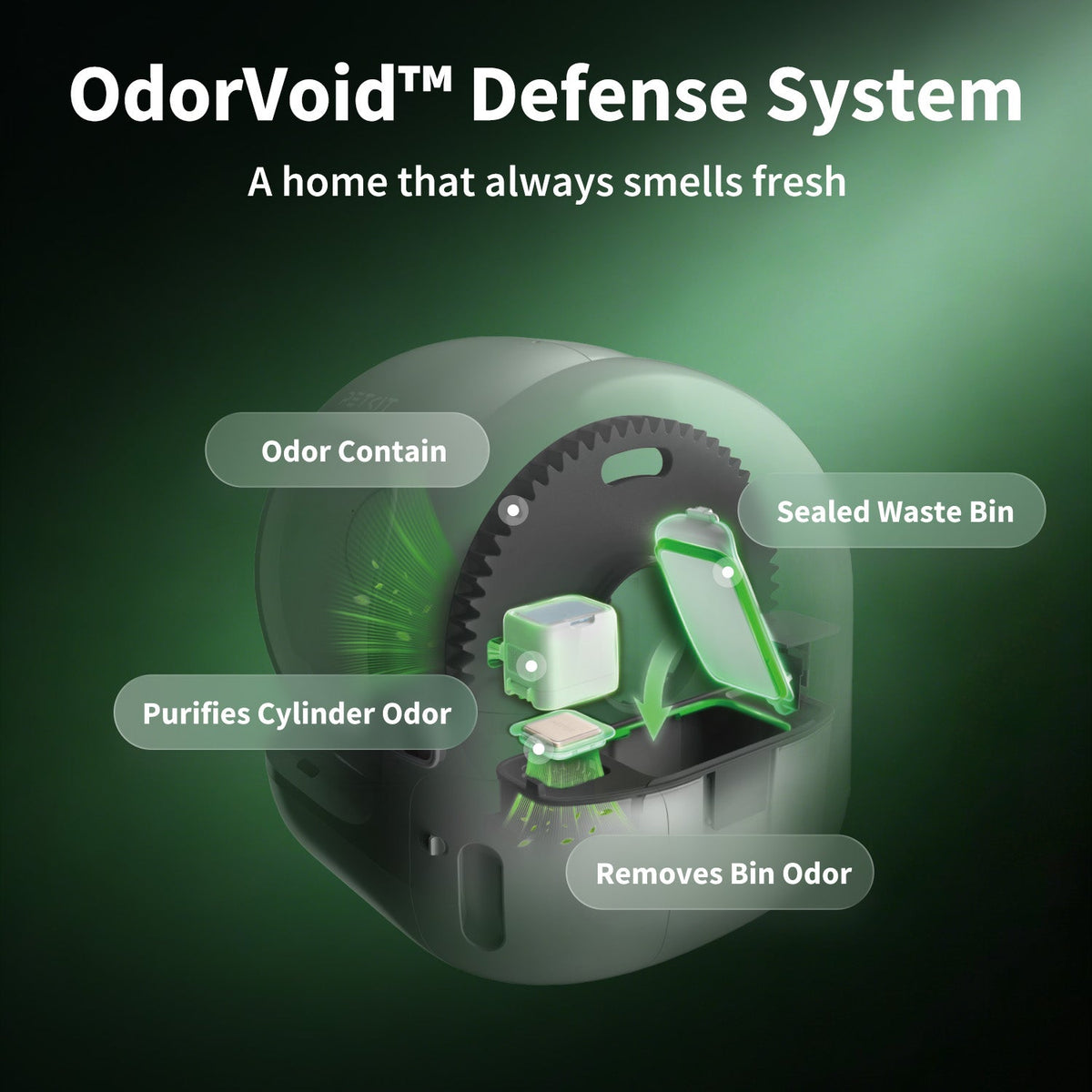 PETKIT Purobot Max 3 odor control system