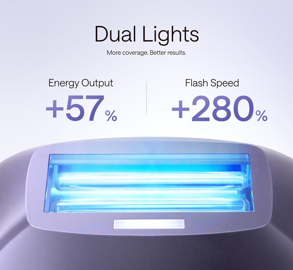 Ulike Air 10 Pro dual-light IPL technology